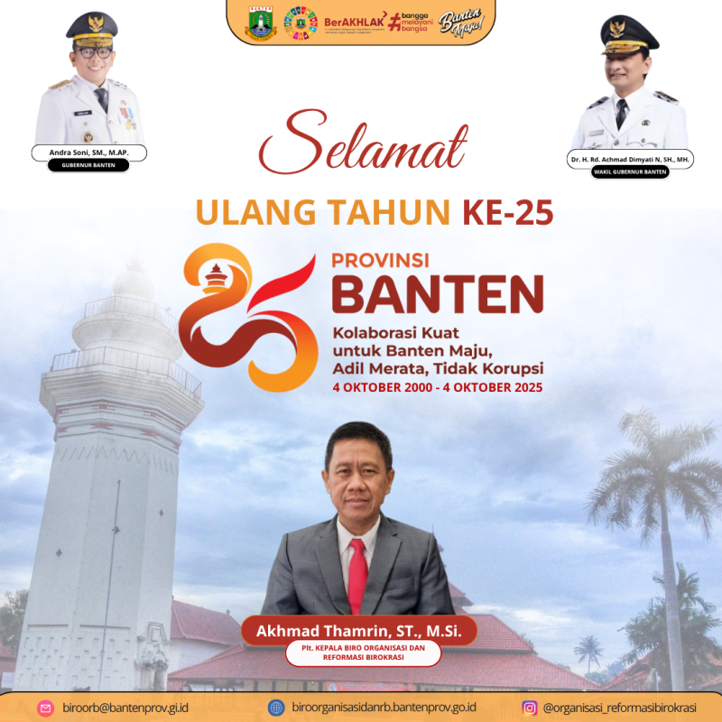 Selamat Ulang Tahun ke-25 PROVINSI BANTEN
